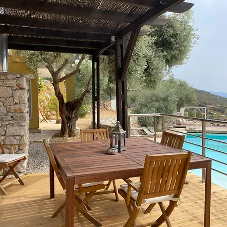 Melolia Estate Thebes